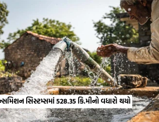 વર્ષ–2025માં રાજ્યના શહેરી વિસ્તારોના જળ સંસાધનોમાં નોંધપાત્ર વધારો, 92.97 એમએલડી ક્ષમતા ઉમેરાઈ